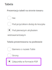 tabela alergenów dodawana jako PDF