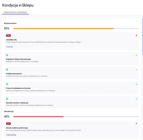 raport kondycji comarch e-sklep - szczegóły